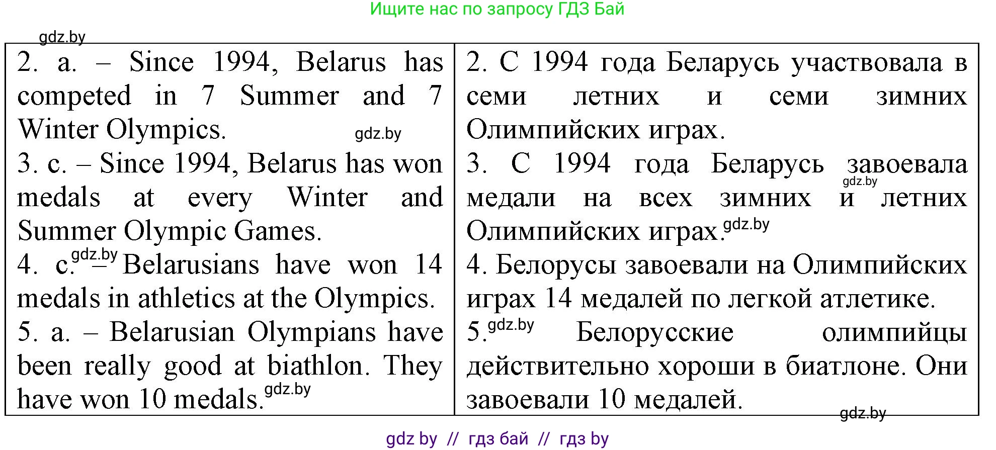 Английский язык (english), 7 класс тесты (test book), авторы: Севрюкова Татьяна Юрьевна, Калишевич Алла Ивановна, издательство Аверсэв, Минск, 2022, зелёного цвета, страница 38, номер 3, Решение 2 (продолжение 2)