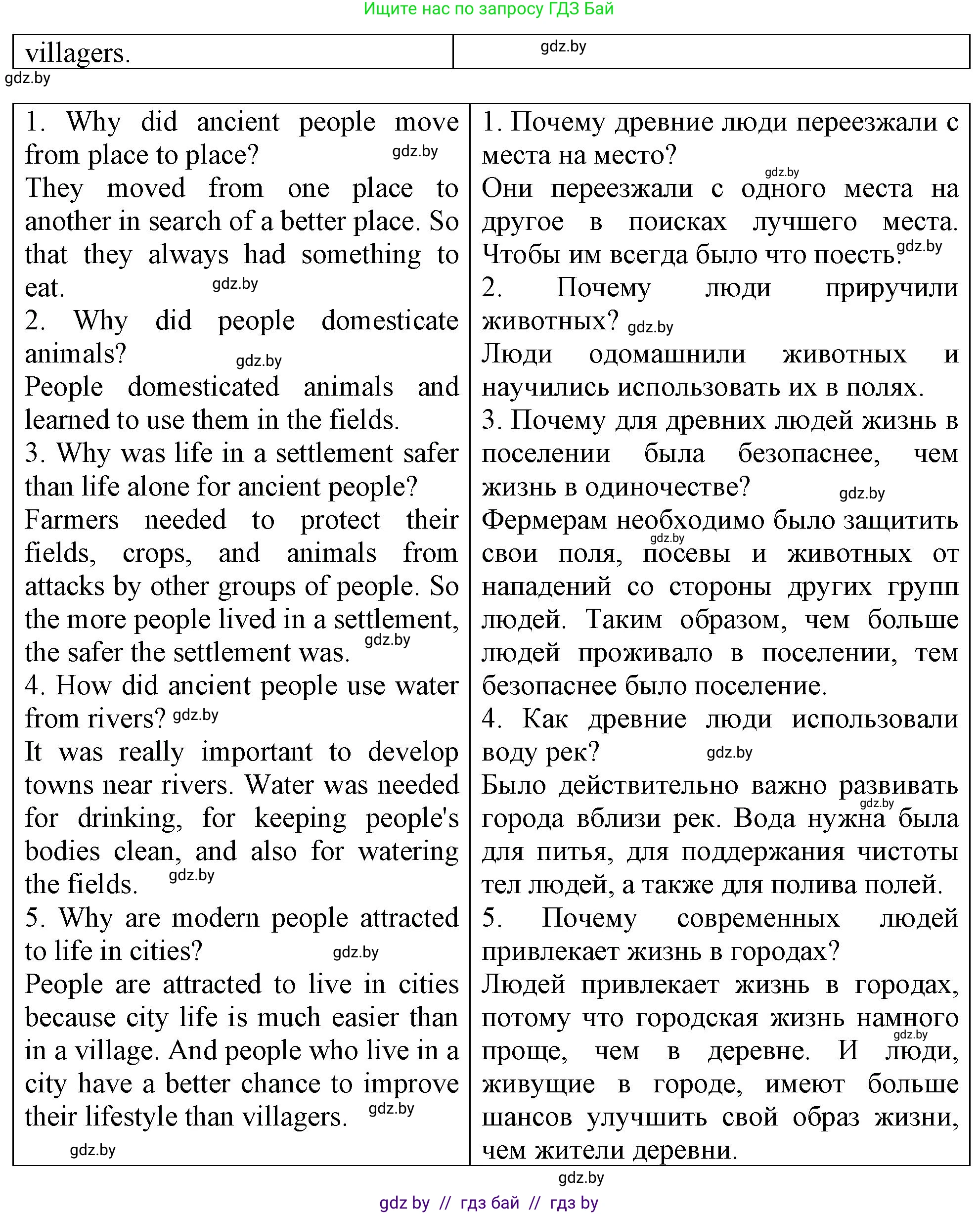 Английский язык (english), 7 класс тесты (test book), авторы: Севрюкова Татьяна Юрьевна, Калишевич Алла Ивановна, издательство Аверсэв, Минск, 2022, зелёного цвета, страница 41, номер 4, Решение 2 (продолжение 3)
