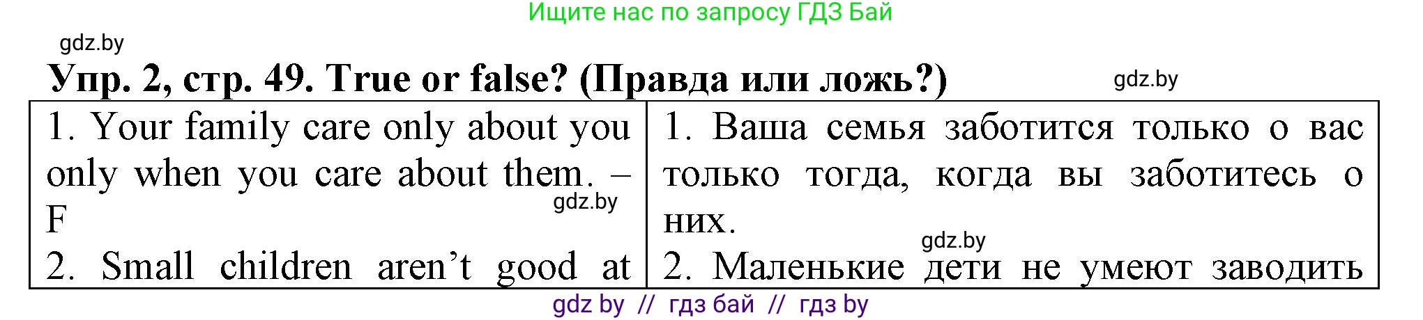 Английский язык (english), 7 класс тесты (test book), авторы: Севрюкова Татьяна Юрьевна, Калишевич Алла Ивановна, издательство Аверсэв, Минск, 2022, зелёного цвета, страница 49, номер 2, Решение 2