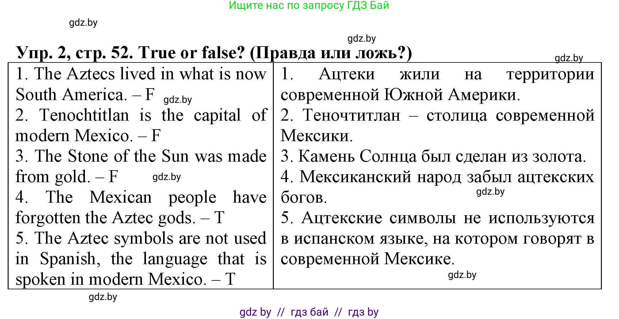 Английский язык (english), 7 класс тесты (test book), авторы: Севрюкова Татьяна Юрьевна, Калишевич Алла Ивановна, издательство Аверсэв, Минск, 2022, зелёного цвета, страница 52, номер 2, Решение 2