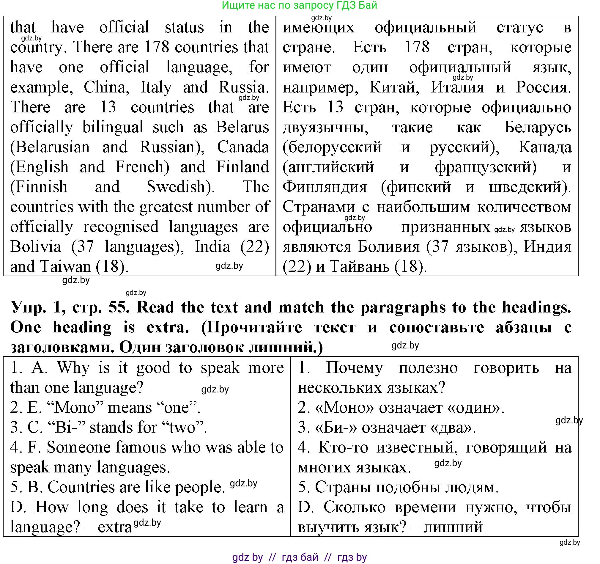 Английский язык (english), 7 класс тесты (test book), авторы: Севрюкова Татьяна Юрьевна, Калишевич Алла Ивановна, издательство Аверсэв, Минск, 2022, зелёного цвета, страница 55, номер 1, Решение 2 (продолжение 3)
