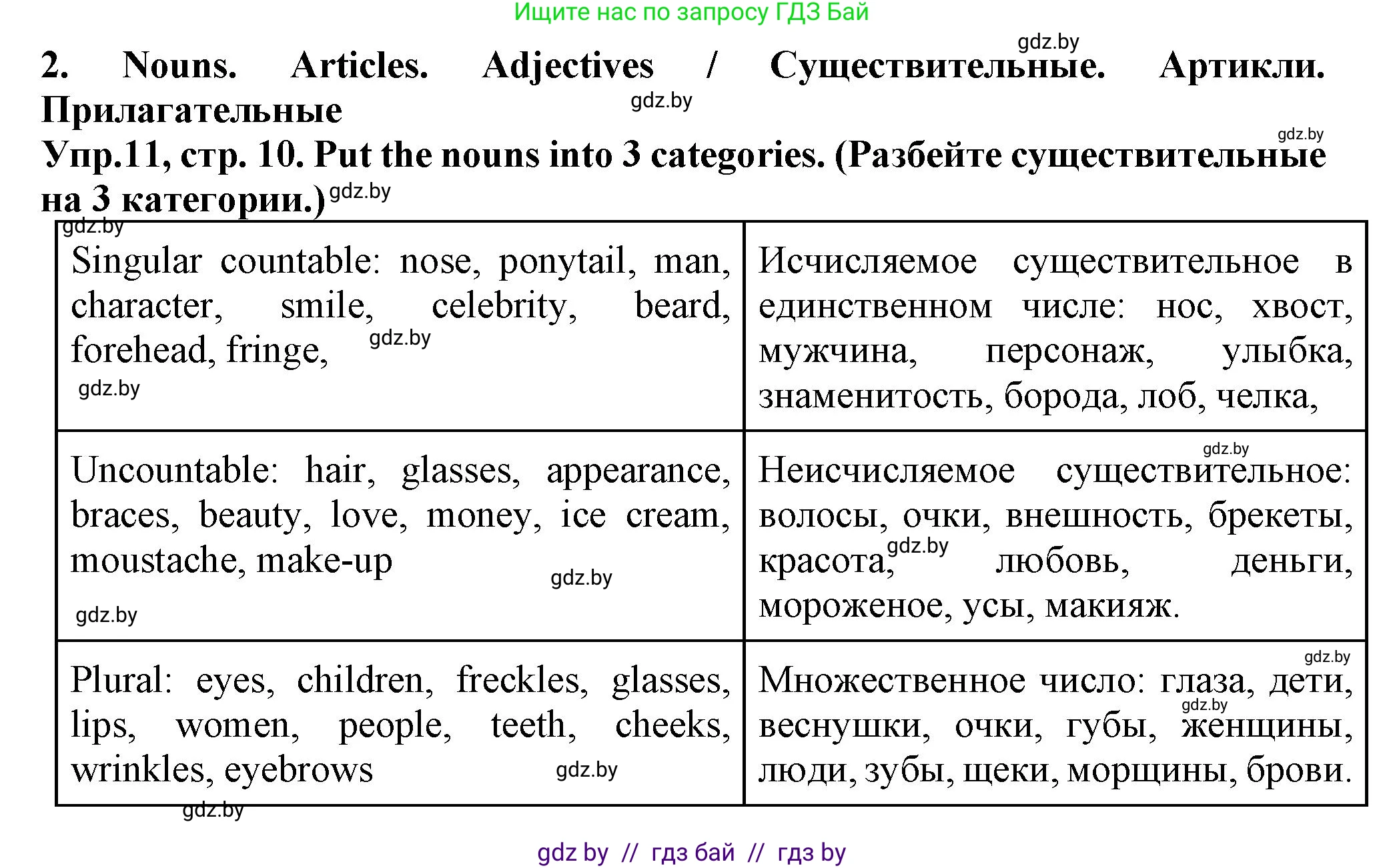 Английский язык (english), 7 класс Тетрадь по грамматике (grammar), авторы: Севрюкова Татьяна Юрьевна, Бушуева Эдите Владиславовна, Юхнель Наталья Валентиновна, издательство Аверсэв, Минск, 2023, страница 10, номер 11, Решение