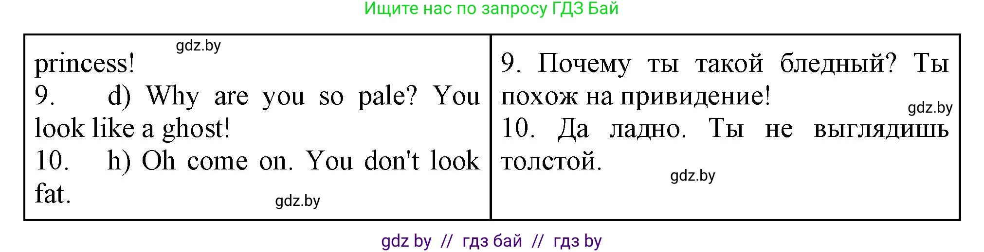 Английский язык (english), 7 класс Тетрадь по грамматике (grammar), авторы: Севрюкова Татьяна Юрьевна, Бушуева Эдите Владиславовна, Юхнель Наталья Валентиновна, издательство Аверсэв, Минск, 2023, страница 13, номер 15, Решение (продолжение 2)