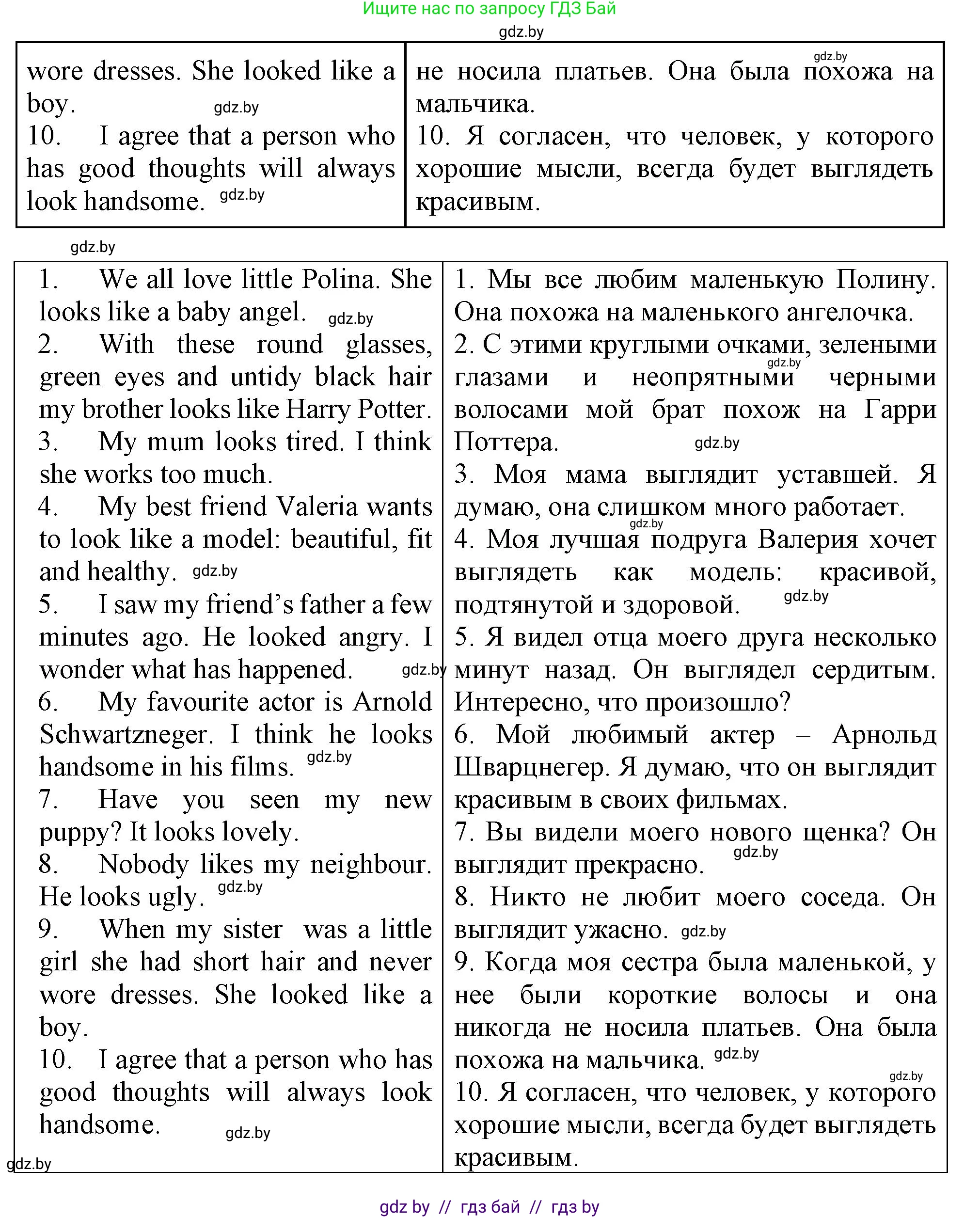 Английский язык (english), 7 класс Тетрадь по грамматике (grammar), авторы: Севрюкова Татьяна Юрьевна, Бушуева Эдите Владиславовна, Юхнель Наталья Валентиновна, издательство Аверсэв, Минск, 2023, страница 14, номер 17, Решение (продолжение 2)