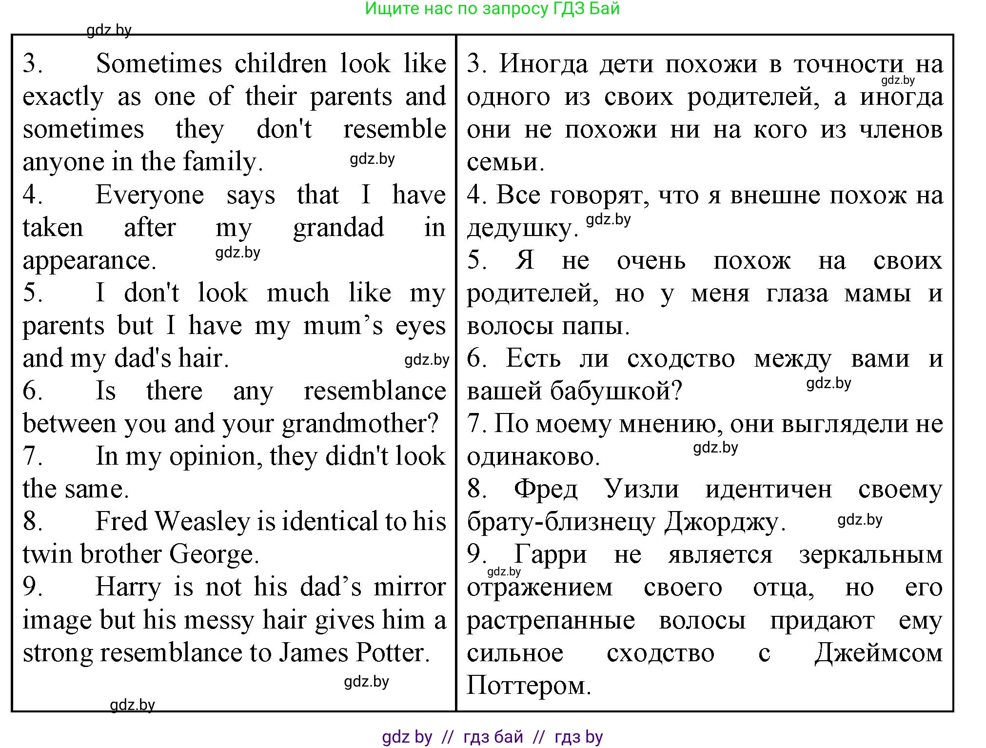 Английский язык (english), 7 класс Тетрадь по грамматике (grammar), авторы: Севрюкова Татьяна Юрьевна, Бушуева Эдите Владиславовна, Юхнель Наталья Валентиновна, издательство Аверсэв, Минск, 2023, страница 14, номер 18, Решение (продолжение 2)