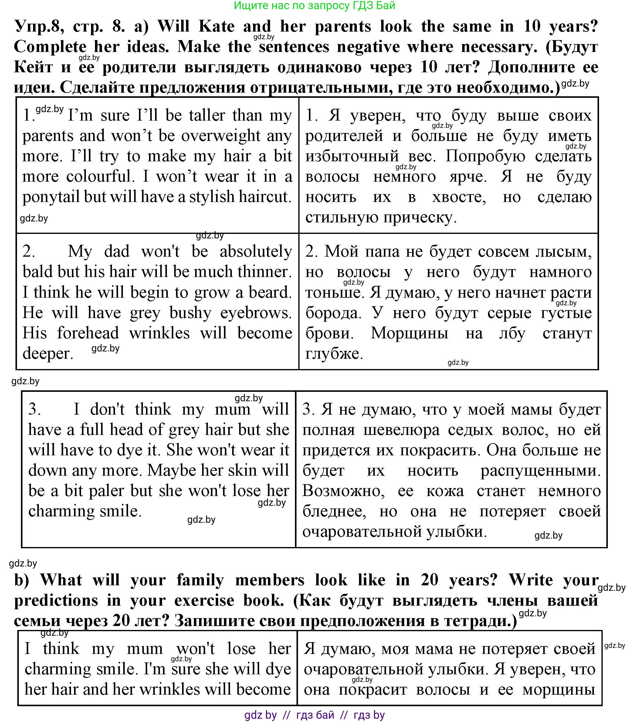 Английский язык (english), 7 класс Тетрадь по грамматике (grammar), авторы: Севрюкова Татьяна Юрьевна, Бушуева Эдите Владиславовна, Юхнель Наталья Валентиновна, издательство Аверсэв, Минск, 2023, страница 8, номер 8, Решение