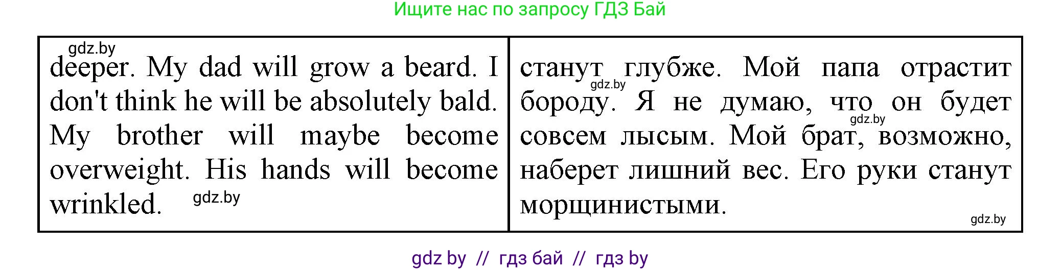 Английский язык (english), 7 класс Тетрадь по грамматике (grammar), авторы: Севрюкова Татьяна Юрьевна, Бушуева Эдите Владиславовна, Юхнель Наталья Валентиновна, издательство Аверсэв, Минск, 2023, страница 8, номер 8, Решение (продолжение 2)