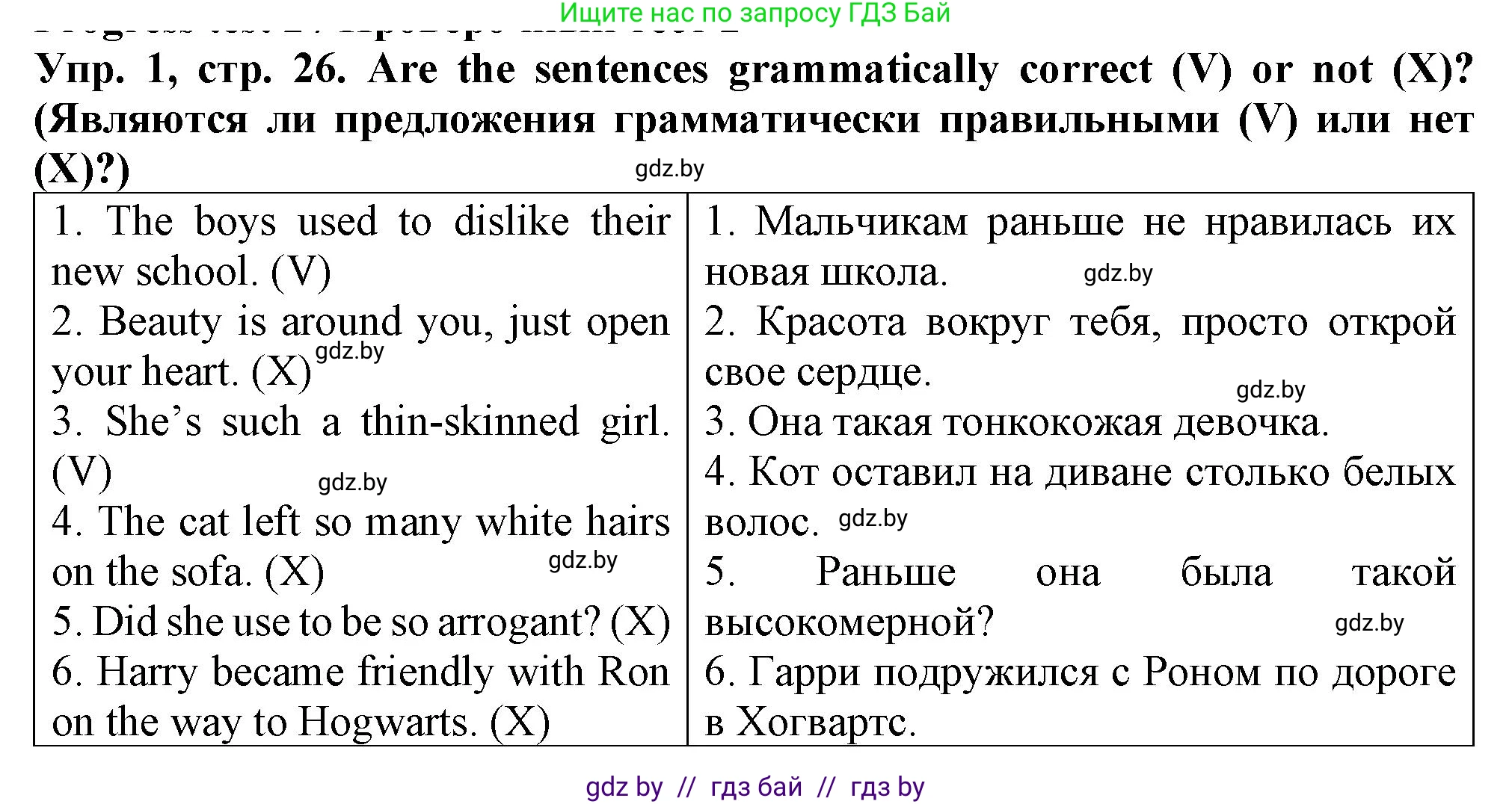 Английский язык (english), 7 класс Тетрадь по грамматике (grammar), авторы: Севрюкова Татьяна Юрьевна, Бушуева Эдите Владиславовна, Юхнель Наталья Валентиновна, издательство Аверсэв, Минск, 2023, страница 26, номер 1, Решение