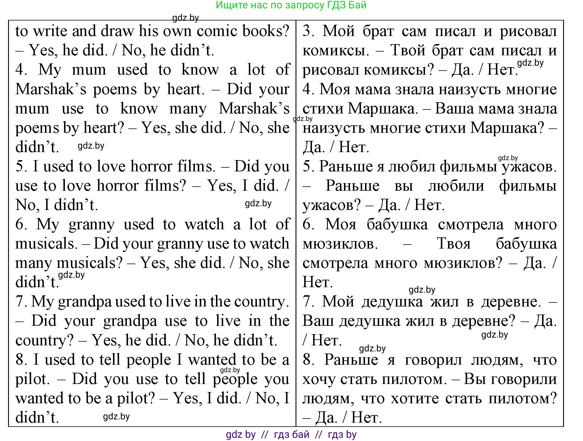 Английский язык (english), 7 класс Тетрадь по грамматике (grammar), авторы: Севрюкова Татьяна Юрьевна, Бушуева Эдите Владиславовна, Юхнель Наталья Валентиновна, издательство Аверсэв, Минск, 2023, страница 20, номер 6, Решение (продолжение 2)