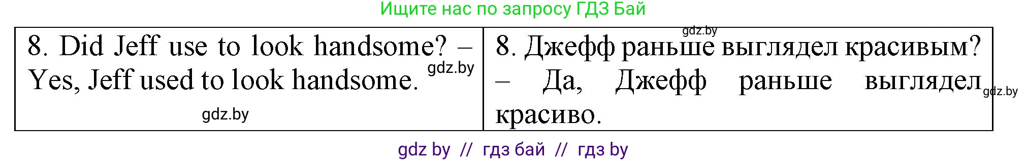 Английский язык (english), 7 класс Тетрадь по грамматике (grammar), авторы: Севрюкова Татьяна Юрьевна, Бушуева Эдите Владиславовна, Юхнель Наталья Валентиновна, издательство Аверсэв, Минск, 2023, страница 20, номер 7, Решение (продолжение 2)