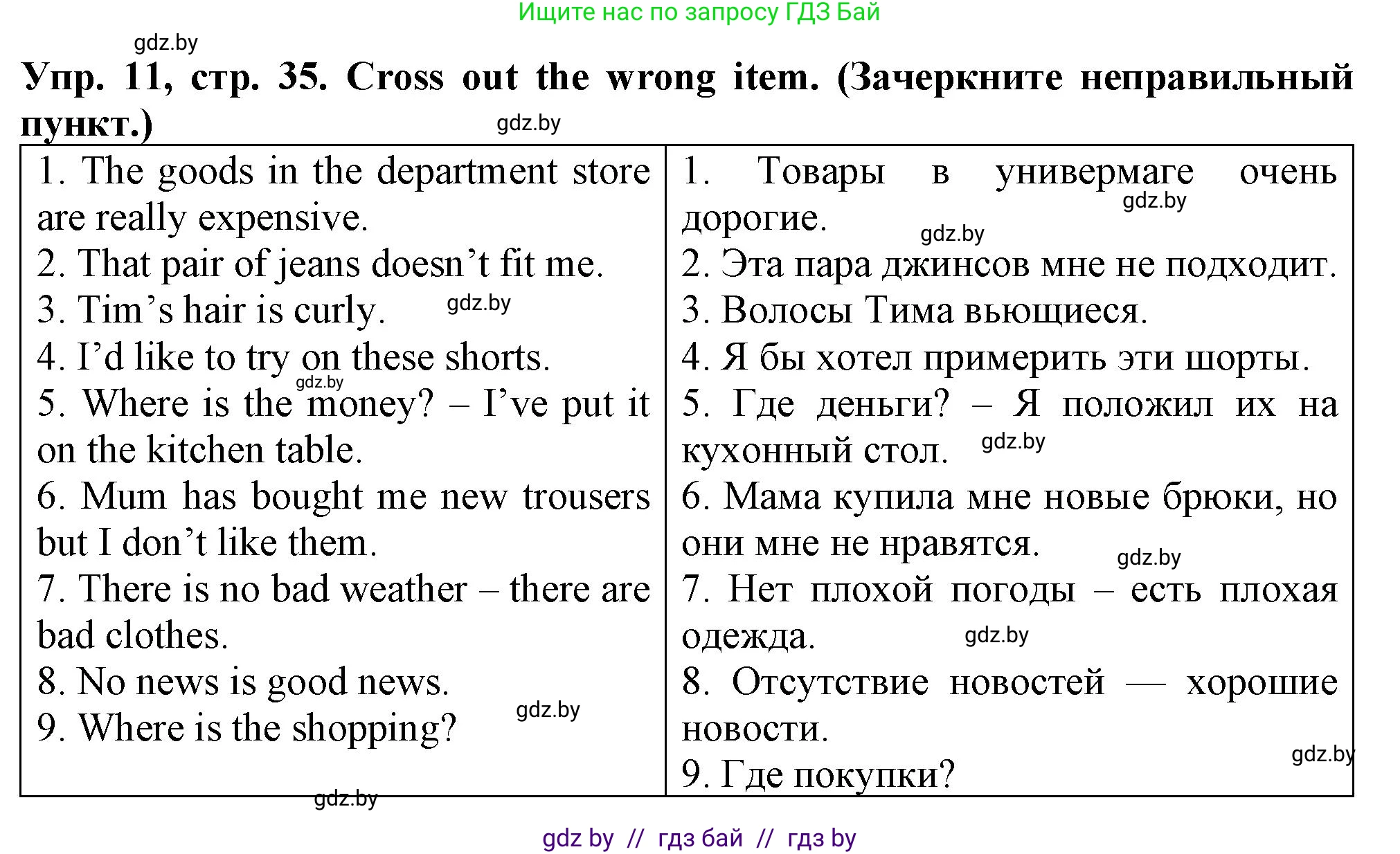 Английский язык (english), 7 класс Тетрадь по грамматике (grammar), авторы: Севрюкова Татьяна Юрьевна, Бушуева Эдите Владиславовна, Юхнель Наталья Валентиновна, издательство Аверсэв, Минск, 2023, страница 35, номер 11, Решение