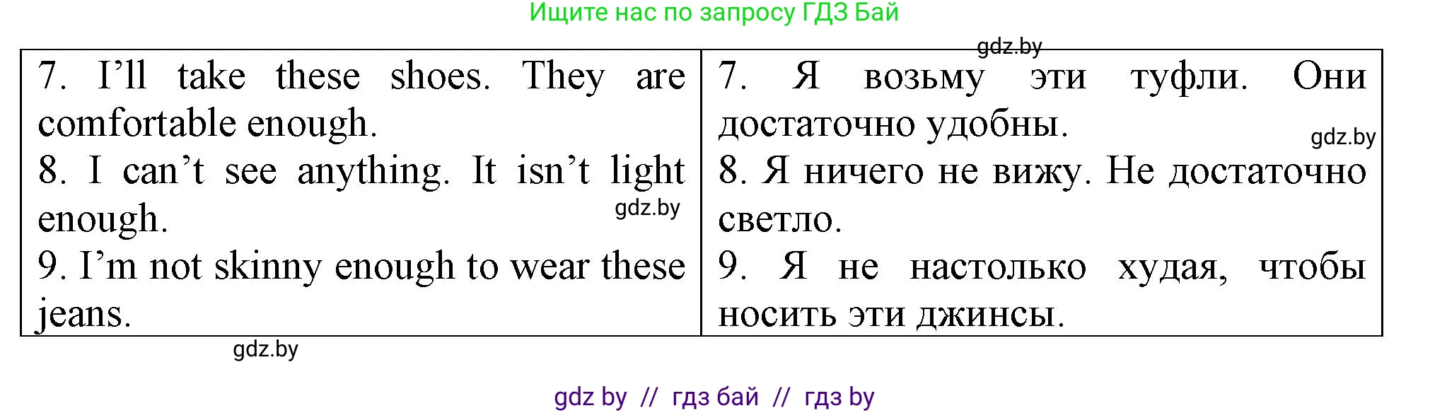 Английский язык (english), 7 класс Тетрадь по грамматике (grammar), авторы: Севрюкова Татьяна Юрьевна, Бушуева Эдите Владиславовна, Юхнель Наталья Валентиновна, издательство Аверсэв, Минск, 2023, страница 37, номер 15, Решение (продолжение 2)