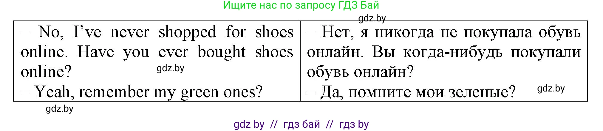 Английский язык (english), 7 класс Тетрадь по грамматике (grammar), авторы: Севрюкова Татьяна Юрьевна, Бушуева Эдите Владиславовна, Юхнель Наталья Валентиновна, издательство Аверсэв, Минск, 2023, страница 30, номер 2, Решение (продолжение 2)