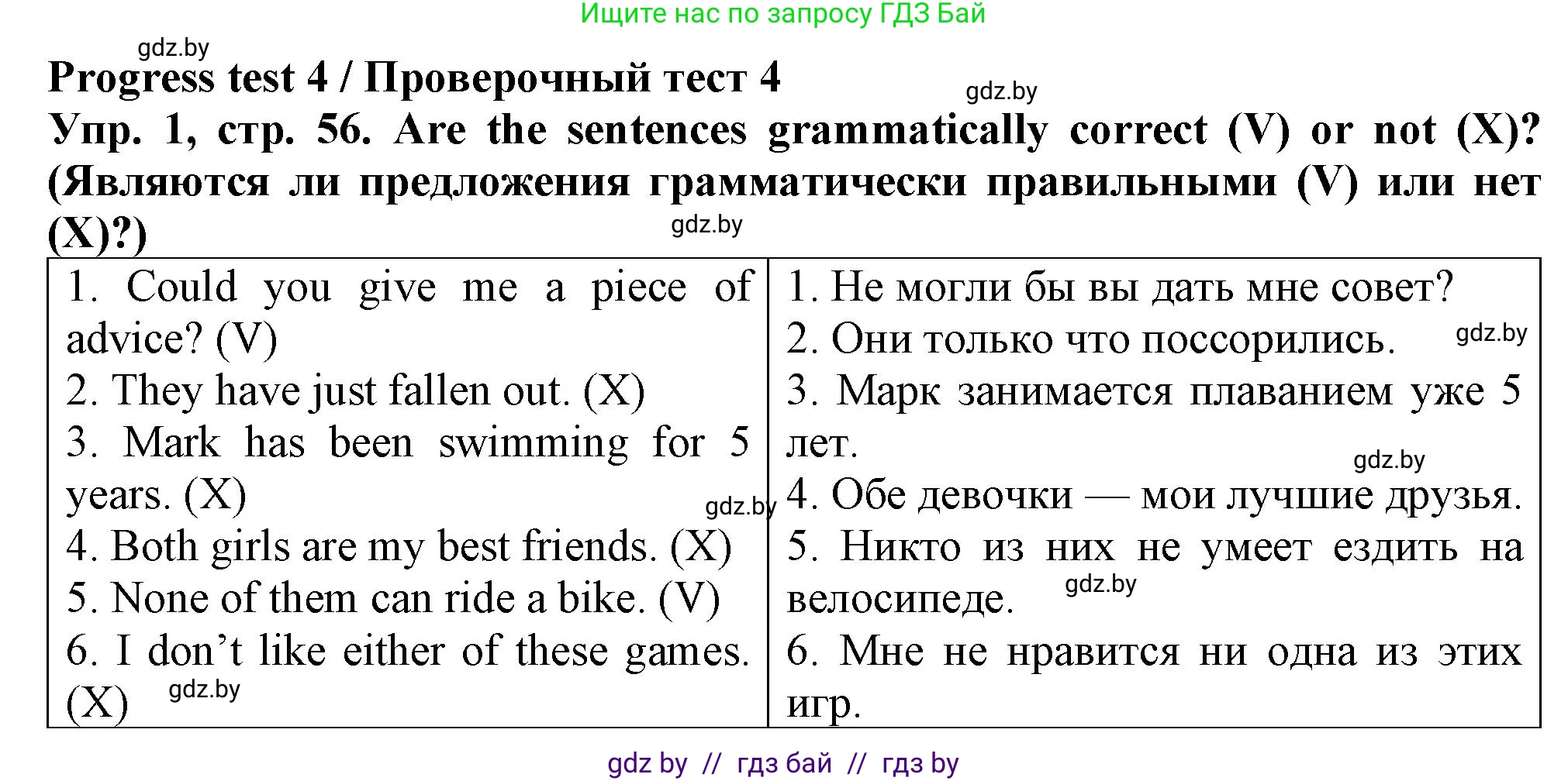 Английский язык (english), 7 класс Тетрадь по грамматике (grammar), авторы: Севрюкова Татьяна Юрьевна, Бушуева Эдите Владиславовна, Юхнель Наталья Валентиновна, издательство Аверсэв, Минск, 2023, страница 56, номер 1, Решение