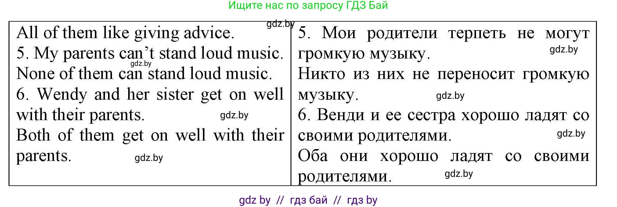 Английский язык (english), 7 класс Тетрадь по грамматике (grammar), авторы: Севрюкова Татьяна Юрьевна, Бушуева Эдите Владиславовна, Юхнель Наталья Валентиновна, издательство Аверсэв, Минск, 2023, страница 57, номер 4, Решение (продолжение 2)