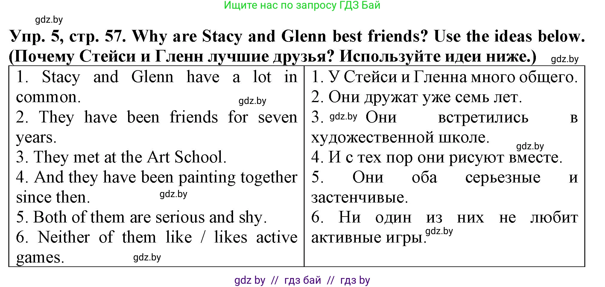Английский язык (english), 7 класс Тетрадь по грамматике (grammar), авторы: Севрюкова Татьяна Юрьевна, Бушуева Эдите Владиславовна, Юхнель Наталья Валентиновна, издательство Аверсэв, Минск, 2023, страница 57, номер 5, Решение