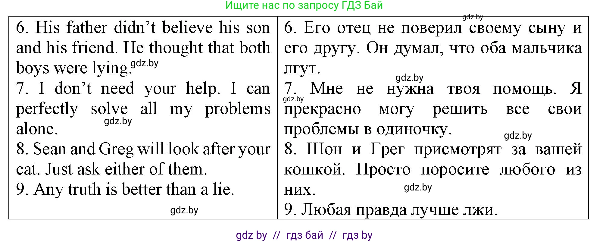 Английский язык (english), 7 класс Тетрадь по грамматике (grammar), авторы: Севрюкова Татьяна Юрьевна, Бушуева Эдите Владиславовна, Юхнель Наталья Валентиновна, издательство Аверсэв, Минск, 2023, страница 52, номер 11, Решение (продолжение 2)