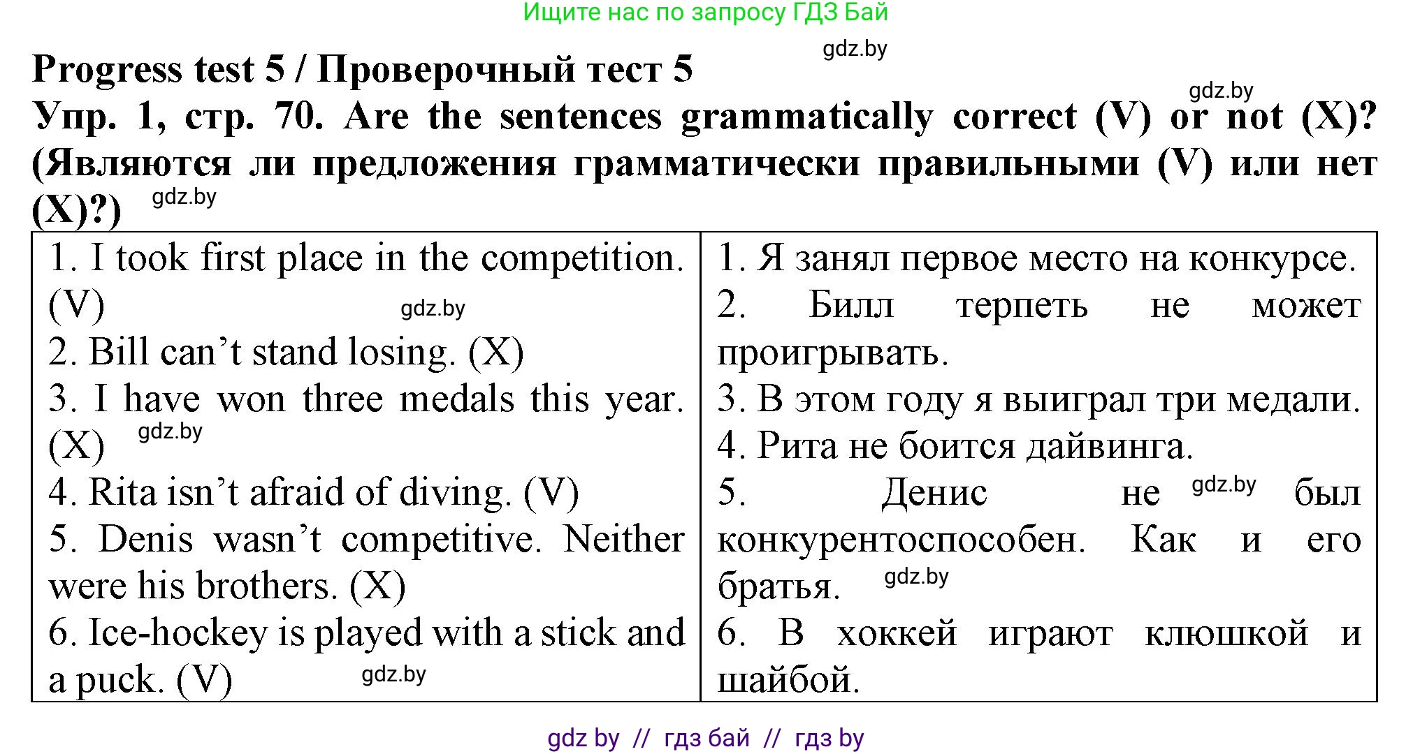 Английский язык (english), 7 класс Тетрадь по грамматике (grammar), авторы: Севрюкова Татьяна Юрьевна, Бушуева Эдите Владиславовна, Юхнель Наталья Валентиновна, издательство Аверсэв, Минск, 2023, страница 70, номер 1, Решение