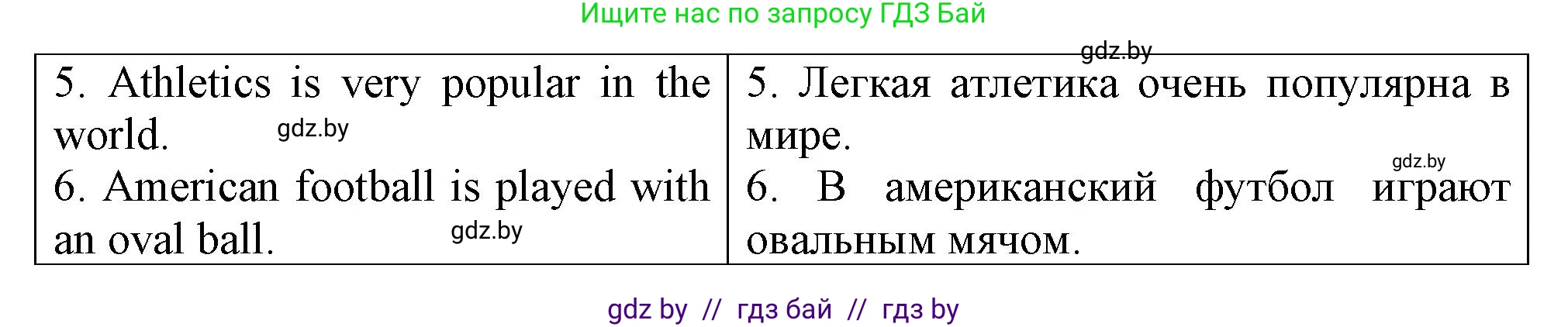 Английский язык (english), 7 класс Тетрадь по грамматике (grammar), авторы: Севрюкова Татьяна Юрьевна, Бушуева Эдите Владиславовна, Юхнель Наталья Валентиновна, издательство Аверсэв, Минск, 2023, страница 70, номер 3, Решение (продолжение 2)