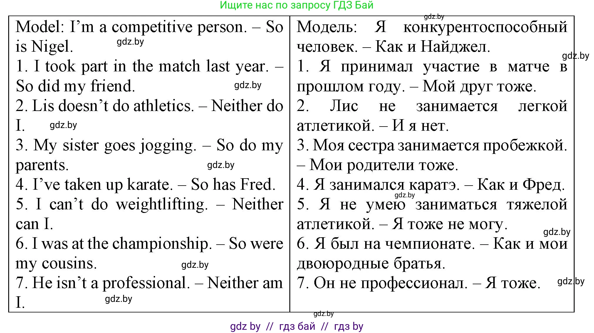 Английский язык (english), 7 класс Тетрадь по грамматике (grammar), авторы: Севрюкова Татьяна Юрьевна, Бушуева Эдите Владиславовна, Юхнель Наталья Валентиновна, издательство Аверсэв, Минск, 2023, страница 65, номер 10, Решение (продолжение 2)