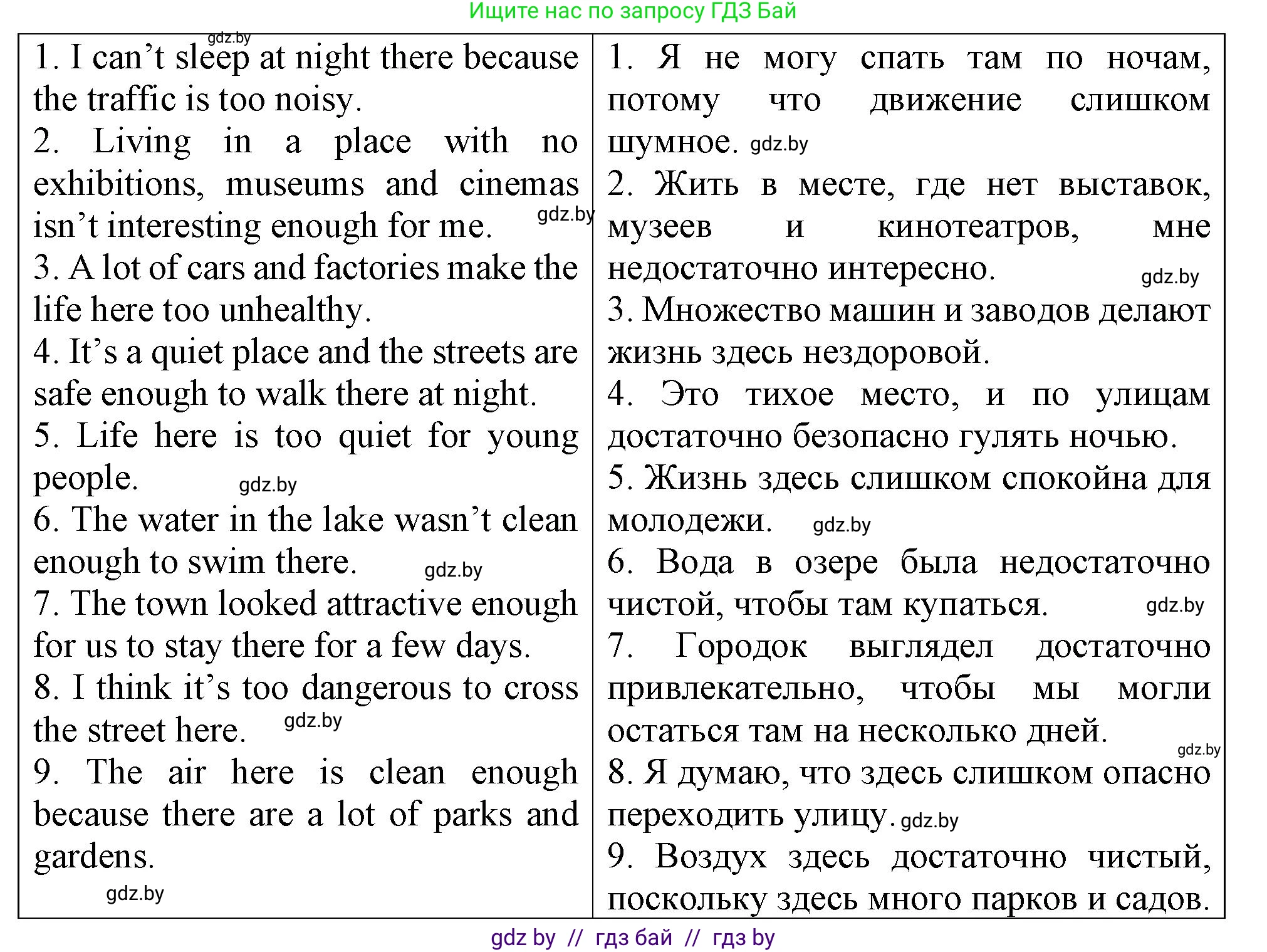 Английский язык (english), 7 класс Тетрадь по грамматике (grammar), авторы: Севрюкова Татьяна Юрьевна, Бушуева Эдите Владиславовна, Юхнель Наталья Валентиновна, издательство Аверсэв, Минск, 2023, страница 80, номер 13, Решение (продолжение 2)