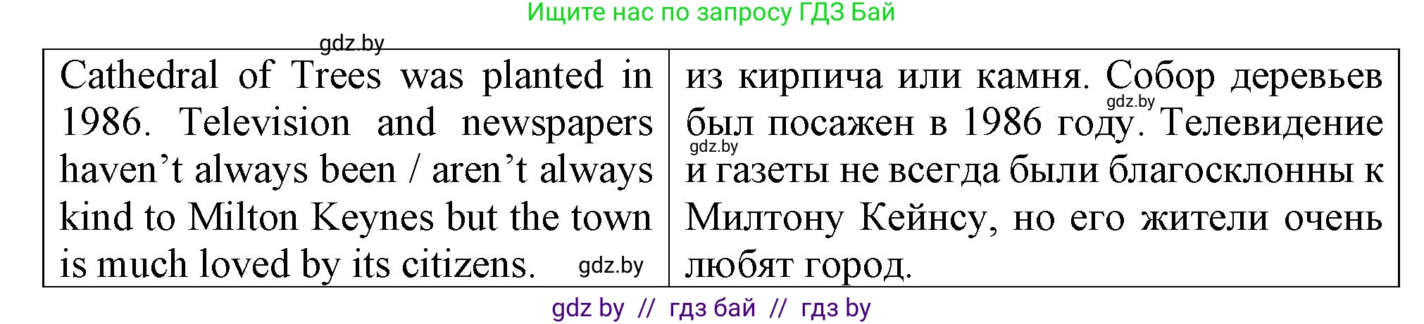 Английский язык (english), 7 класс Тетрадь по грамматике (grammar), авторы: Севрюкова Татьяна Юрьевна, Бушуева Эдите Владиславовна, Юхнель Наталья Валентиновна, издательство Аверсэв, Минск, 2023, страница 76, номер 8, Решение (продолжение 2)