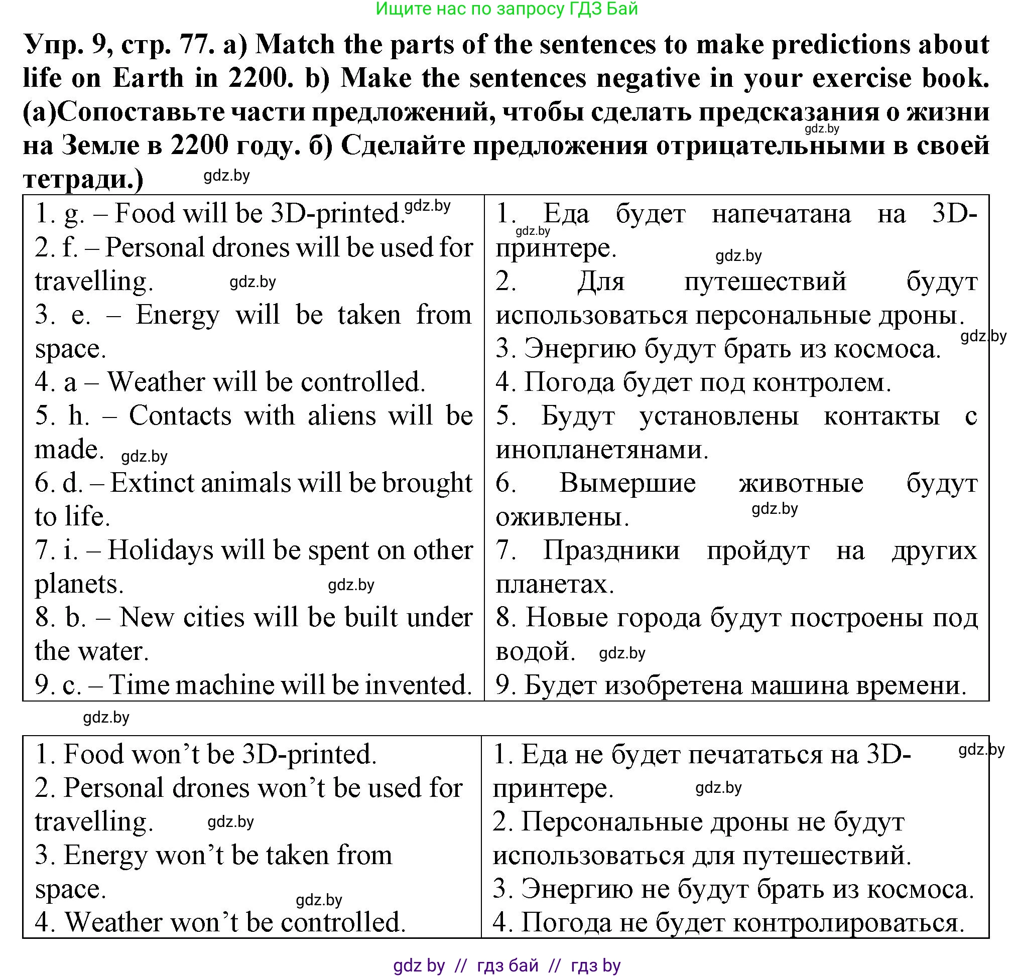 Английский язык (english), 7 класс Тетрадь по грамматике (grammar), авторы: Севрюкова Татьяна Юрьевна, Бушуева Эдите Владиславовна, Юхнель Наталья Валентиновна, издательство Аверсэв, Минск, 2023, страница 77, номер 9, Решение
