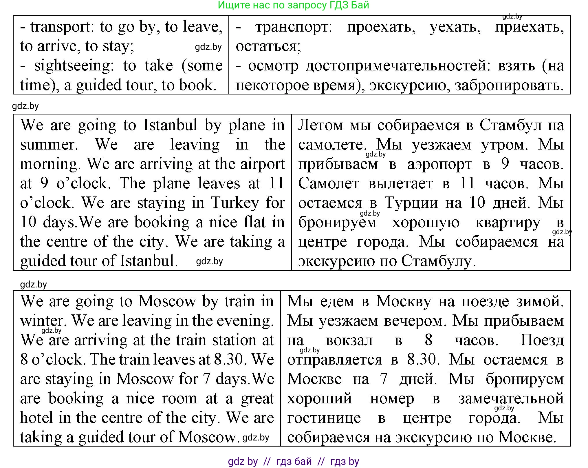 Английский язык (english), 7 класс Тетрадь по грамматике (grammar), авторы: Севрюкова Татьяна Юрьевна, Бушуева Эдите Владиславовна, Юхнель Наталья Валентиновна, издательство Аверсэв, Минск, 2023, страница 98, номер 5, Решение (продолжение 2)