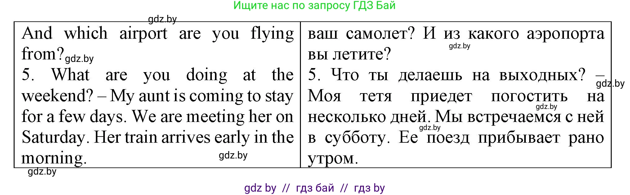Английский язык (english), 7 класс Тетрадь по грамматике (grammar), авторы: Севрюкова Татьяна Юрьевна, Бушуева Эдите Владиславовна, Юхнель Наталья Валентиновна, издательство Аверсэв, Минск, 2023, страница 87, номер 1, Решение (продолжение 2)