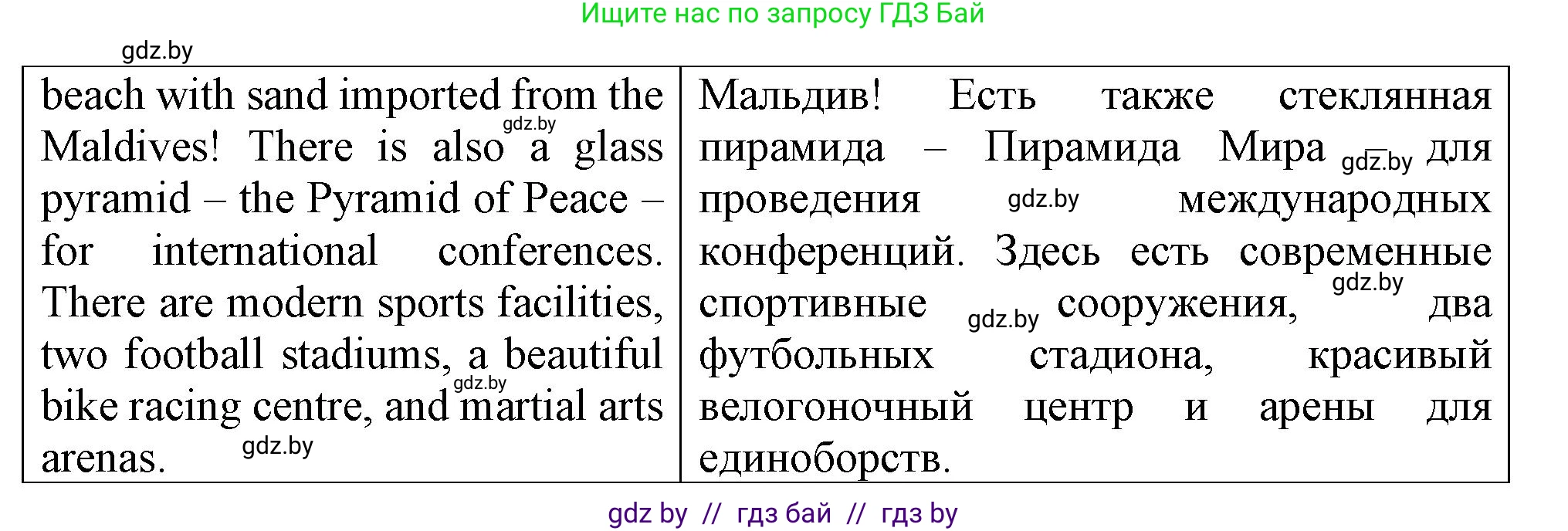 Английский язык (english), 7 класс Тетрадь по грамматике (grammar), авторы: Севрюкова Татьяна Юрьевна, Бушуева Эдите Владиславовна, Юхнель Наталья Валентиновна, издательство Аверсэв, Минск, 2023, страница 93, номер 11, Решение (продолжение 2)