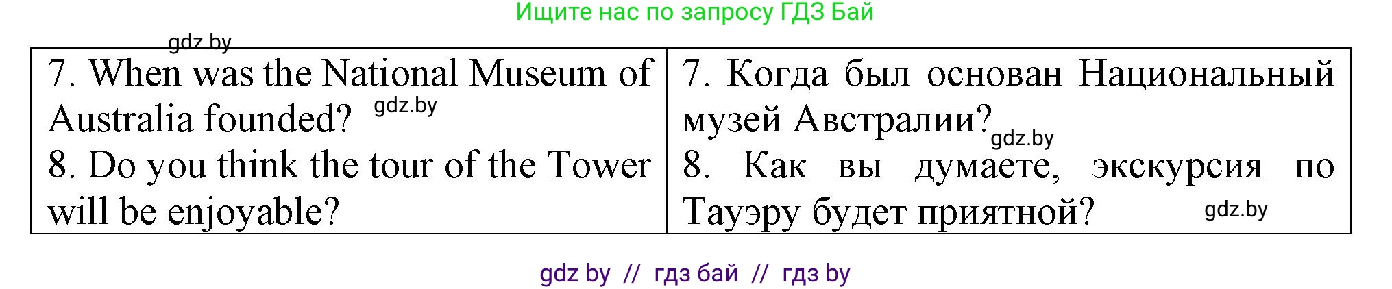 Английский язык (english), 7 класс Тетрадь по грамматике (grammar), авторы: Севрюкова Татьяна Юрьевна, Бушуева Эдите Владиславовна, Юхнель Наталья Валентиновна, издательство Аверсэв, Минск, 2023, страница 96, номер 16, Решение (продолжение 2)