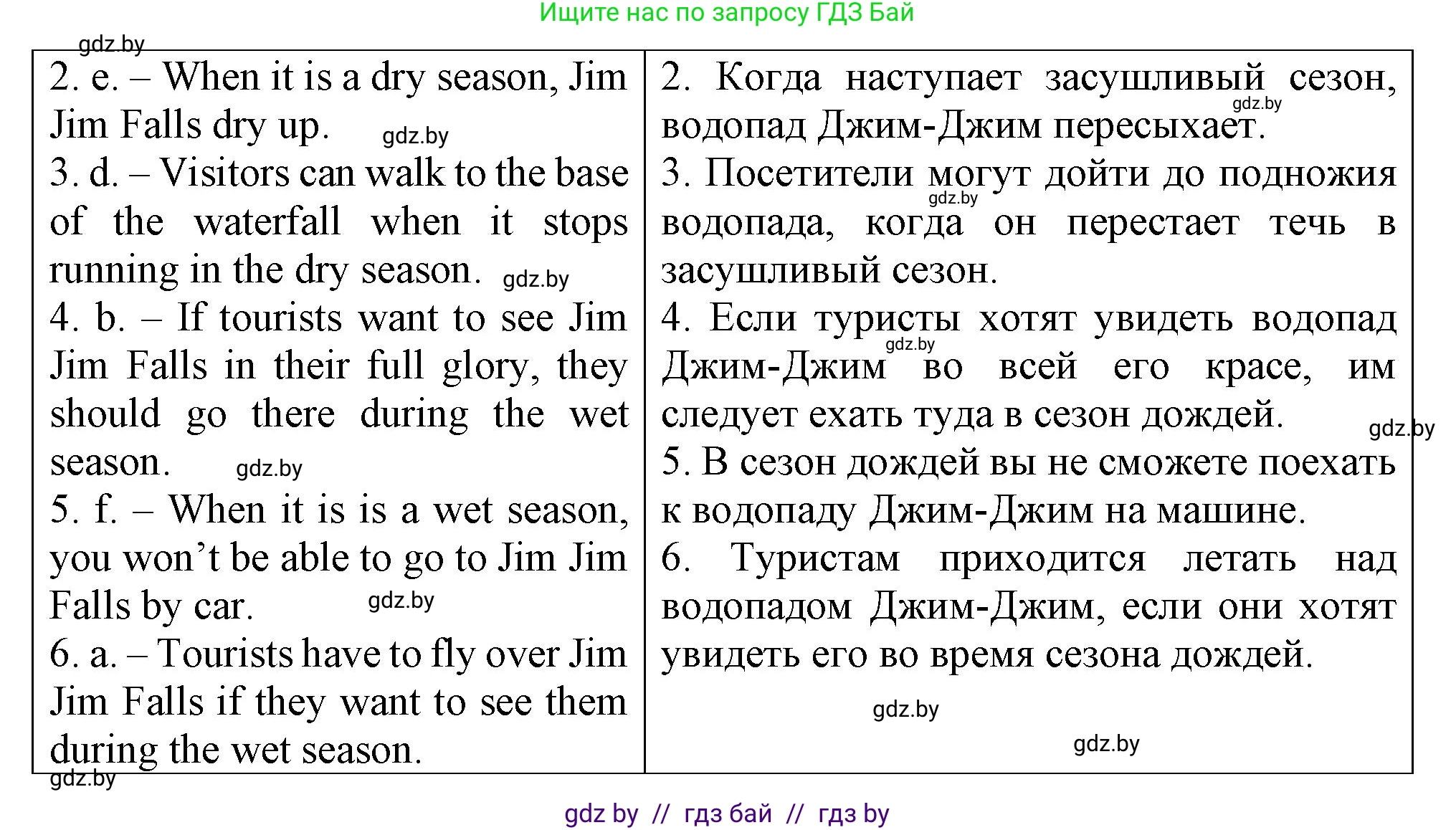 Английский язык (english), 7 класс Тетрадь по грамматике (grammar), авторы: Севрюкова Татьяна Юрьевна, Бушуева Эдите Владиславовна, Юхнель Наталья Валентиновна, издательство Аверсэв, Минск, 2023, страница 112, номер 3, Решение (продолжение 2)