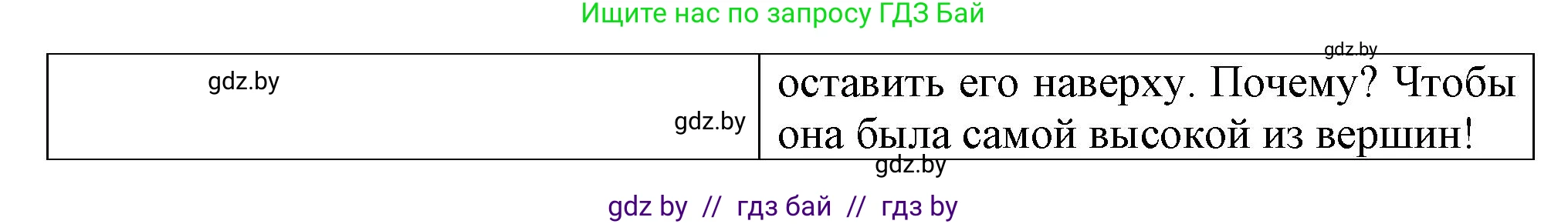 Английский язык (english), 7 класс Тетрадь по грамматике (grammar), авторы: Севрюкова Татьяна Юрьевна, Бушуева Эдите Владиславовна, Юхнель Наталья Валентиновна, издательство Аверсэв, Минск, 2023, страница 105, номер 10, Решение (продолжение 2)