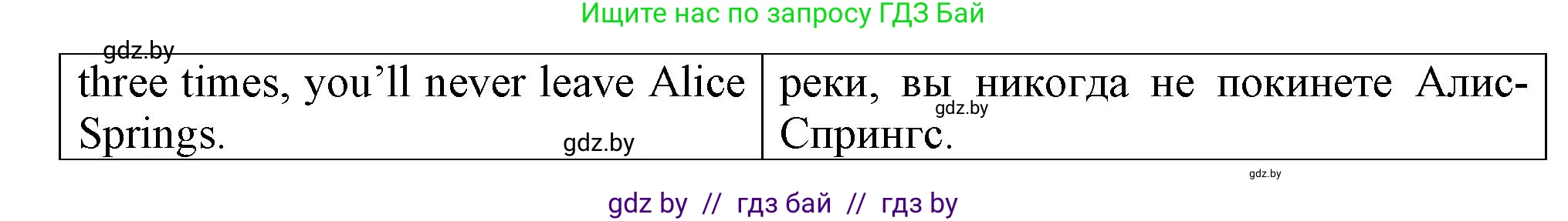 Английский язык (english), 7 класс Тетрадь по грамматике (grammar), авторы: Севрюкова Татьяна Юрьевна, Бушуева Эдите Владиславовна, Юхнель Наталья Валентиновна, издательство Аверсэв, Минск, 2023, страница 106, номер 12, Решение (продолжение 2)