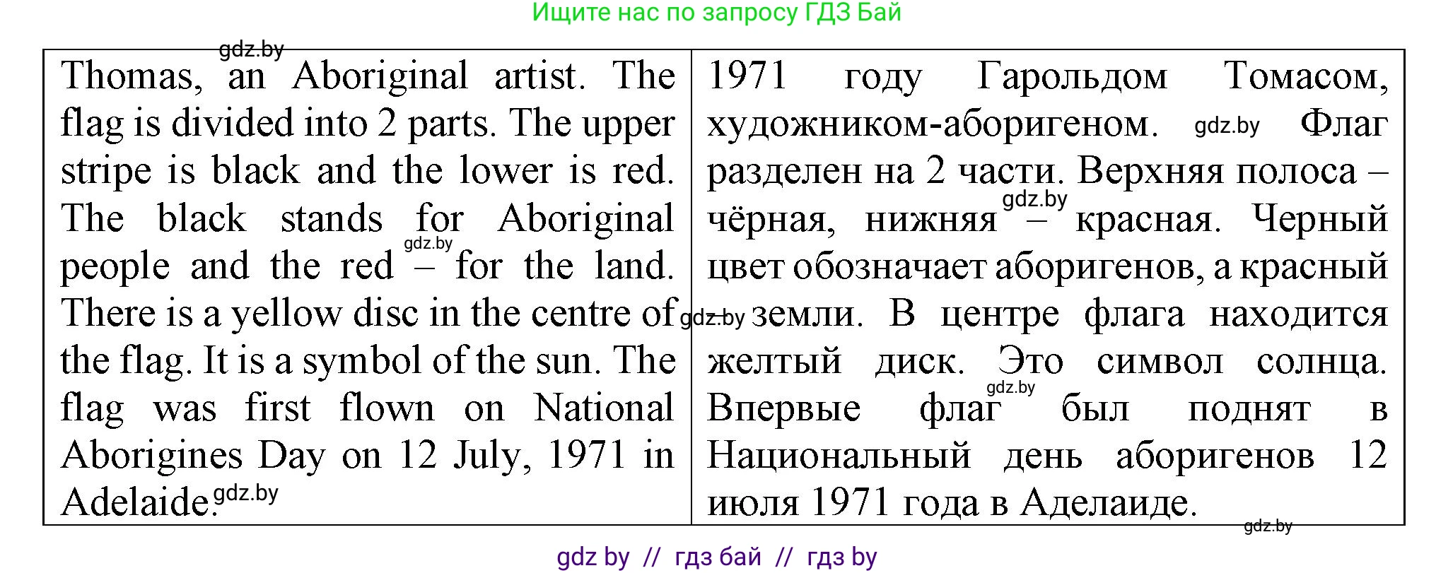 Английский язык (english), 7 класс Тетрадь по грамматике (grammar), авторы: Севрюкова Татьяна Юрьевна, Бушуева Эдите Владиславовна, Юхнель Наталья Валентиновна, издательство Аверсэв, Минск, 2023, страница 108, номер 16, Решение (продолжение 2)