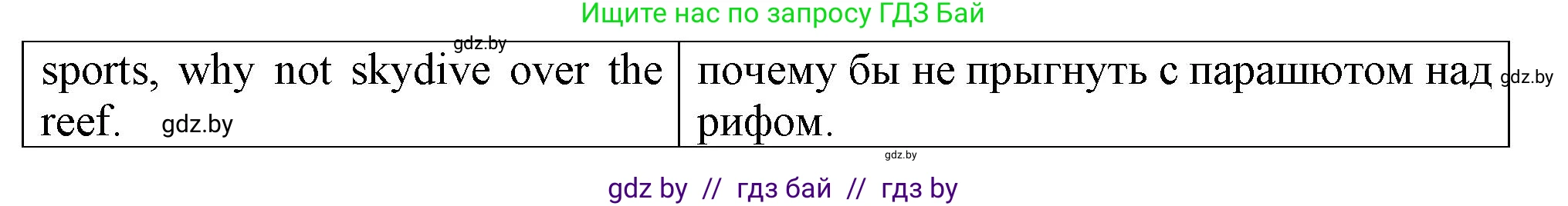 Английский язык (english), 7 класс Тетрадь по грамматике (grammar), авторы: Севрюкова Татьяна Юрьевна, Бушуева Эдите Владиславовна, Юхнель Наталья Валентиновна, издательство Аверсэв, Минск, 2023, страница 108, номер 17, Решение (продолжение 2)