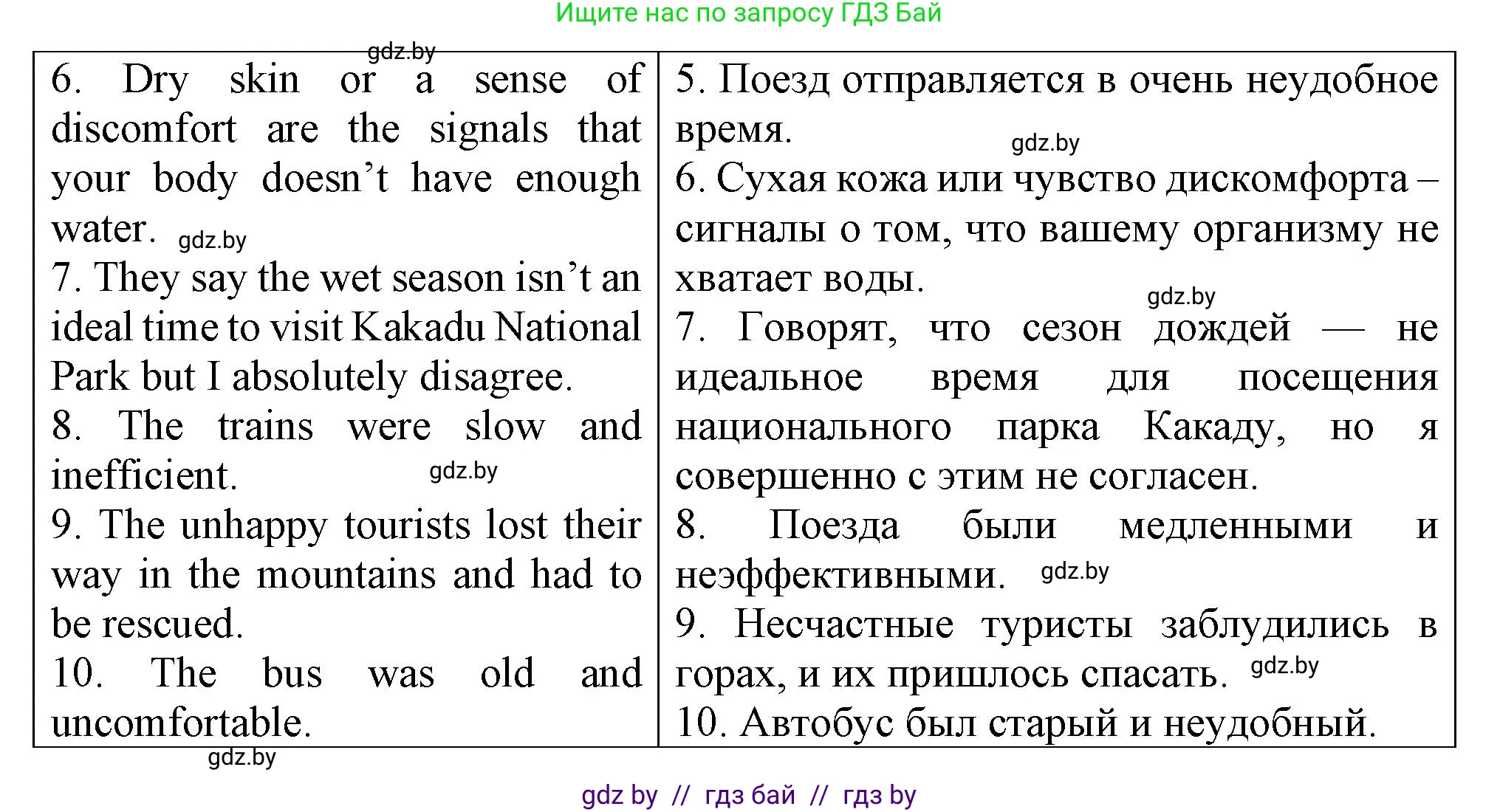 Английский язык (english), 7 класс Тетрадь по грамматике (grammar), авторы: Севрюкова Татьяна Юрьевна, Бушуева Эдите Владиславовна, Юхнель Наталья Валентиновна, издательство Аверсэв, Минск, 2023, страница 110, номер 19, Решение (продолжение 2)