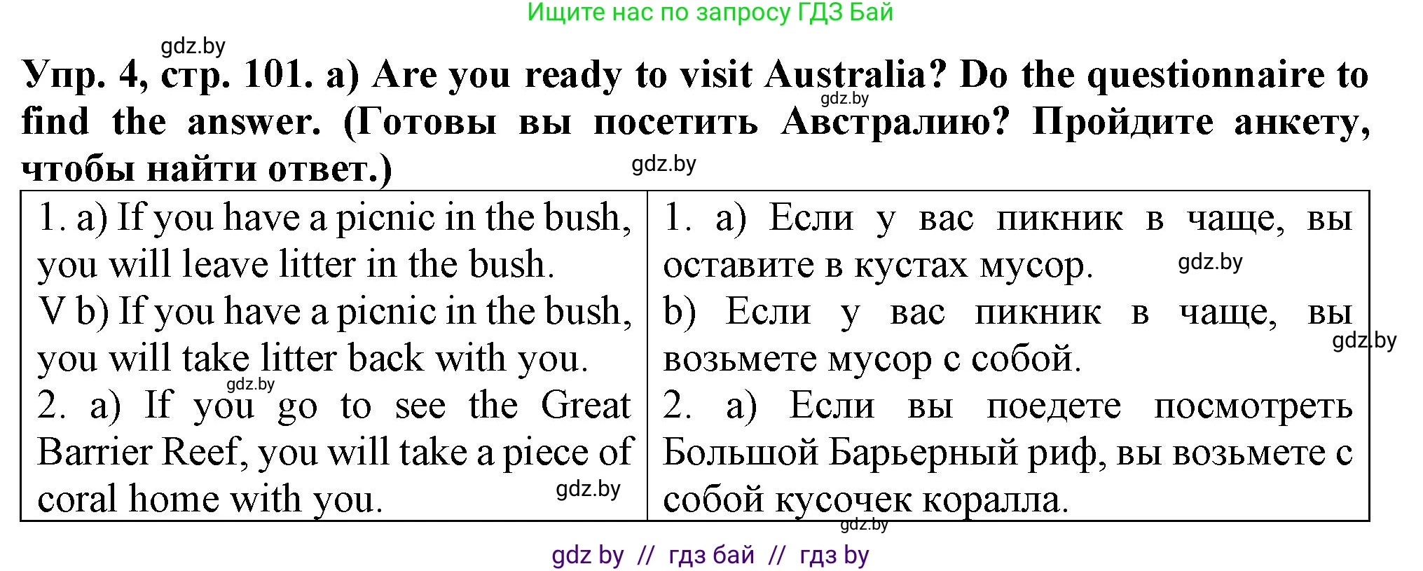Английский язык (english), 7 класс Тетрадь по грамматике (grammar), авторы: Севрюкова Татьяна Юрьевна, Бушуева Эдите Владиславовна, Юхнель Наталья Валентиновна, издательство Аверсэв, Минск, 2023, страница 101, номер 4, Решение