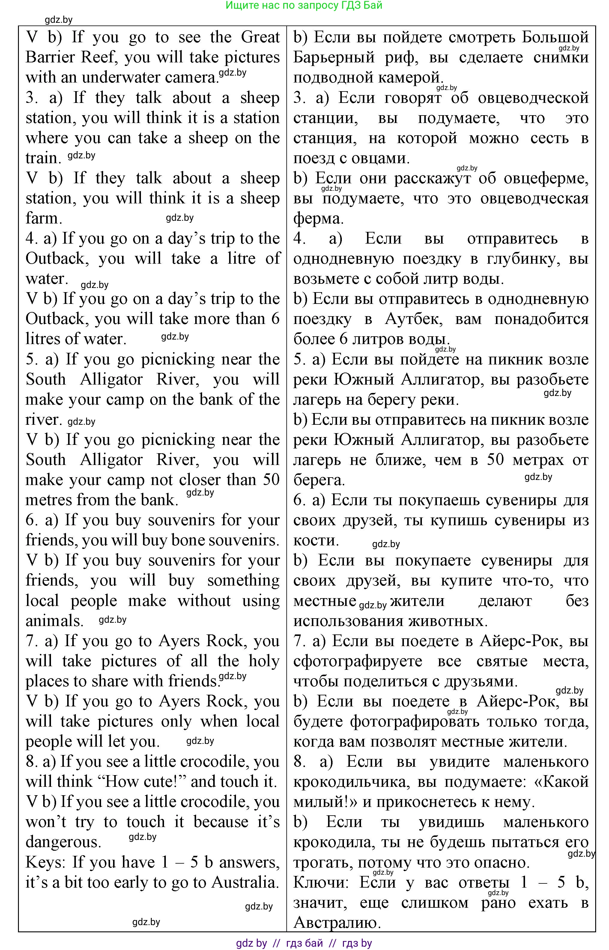 Английский язык (english), 7 класс Тетрадь по грамматике (grammar), авторы: Севрюкова Татьяна Юрьевна, Бушуева Эдите Владиславовна, Юхнель Наталья Валентиновна, издательство Аверсэв, Минск, 2023, страница 101, номер 4, Решение (продолжение 2)