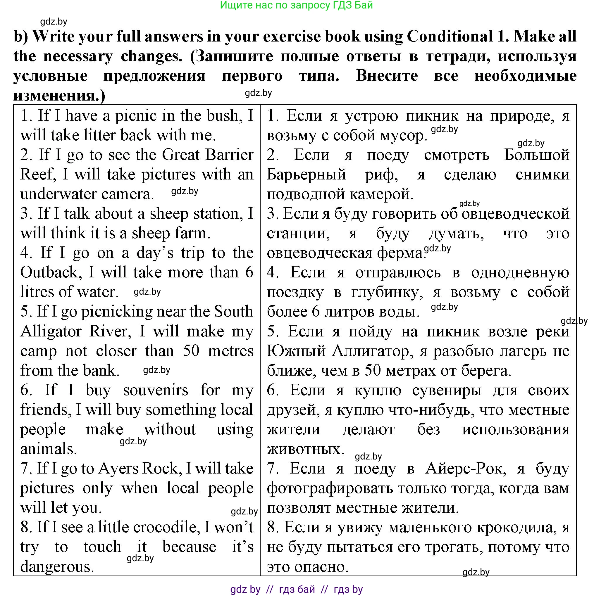 Английский язык (english), 7 класс Тетрадь по грамматике (grammar), авторы: Севрюкова Татьяна Юрьевна, Бушуева Эдите Владиславовна, Юхнель Наталья Валентиновна, издательство Аверсэв, Минск, 2023, страница 101, номер 4, Решение (продолжение 3)