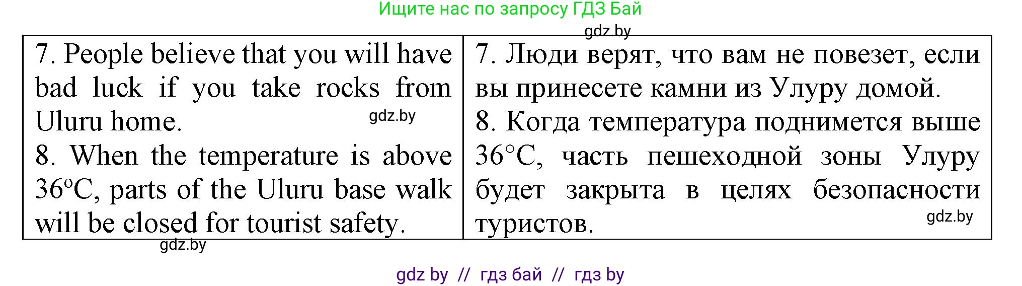 Английский язык (english), 7 класс Тетрадь по грамматике (grammar), авторы: Севрюкова Татьяна Юрьевна, Бушуева Эдите Владиславовна, Юхнель Наталья Валентиновна, издательство Аверсэв, Минск, 2023, страница 102, номер 6, Решение (продолжение 2)