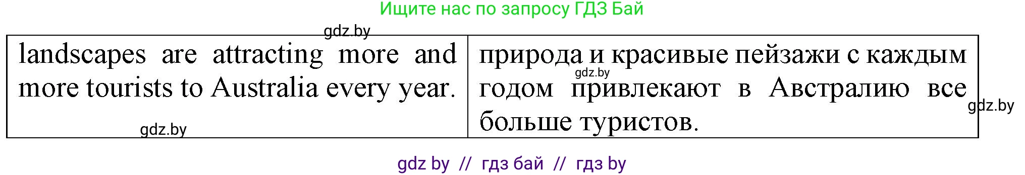 Английский язык (english), 7 класс Тетрадь по грамматике (grammar), авторы: Севрюкова Татьяна Юрьевна, Бушуева Эдите Владиславовна, Юхнель Наталья Валентиновна, издательство Аверсэв, Минск, 2023, страница 103, номер 7, Решение (продолжение 2)