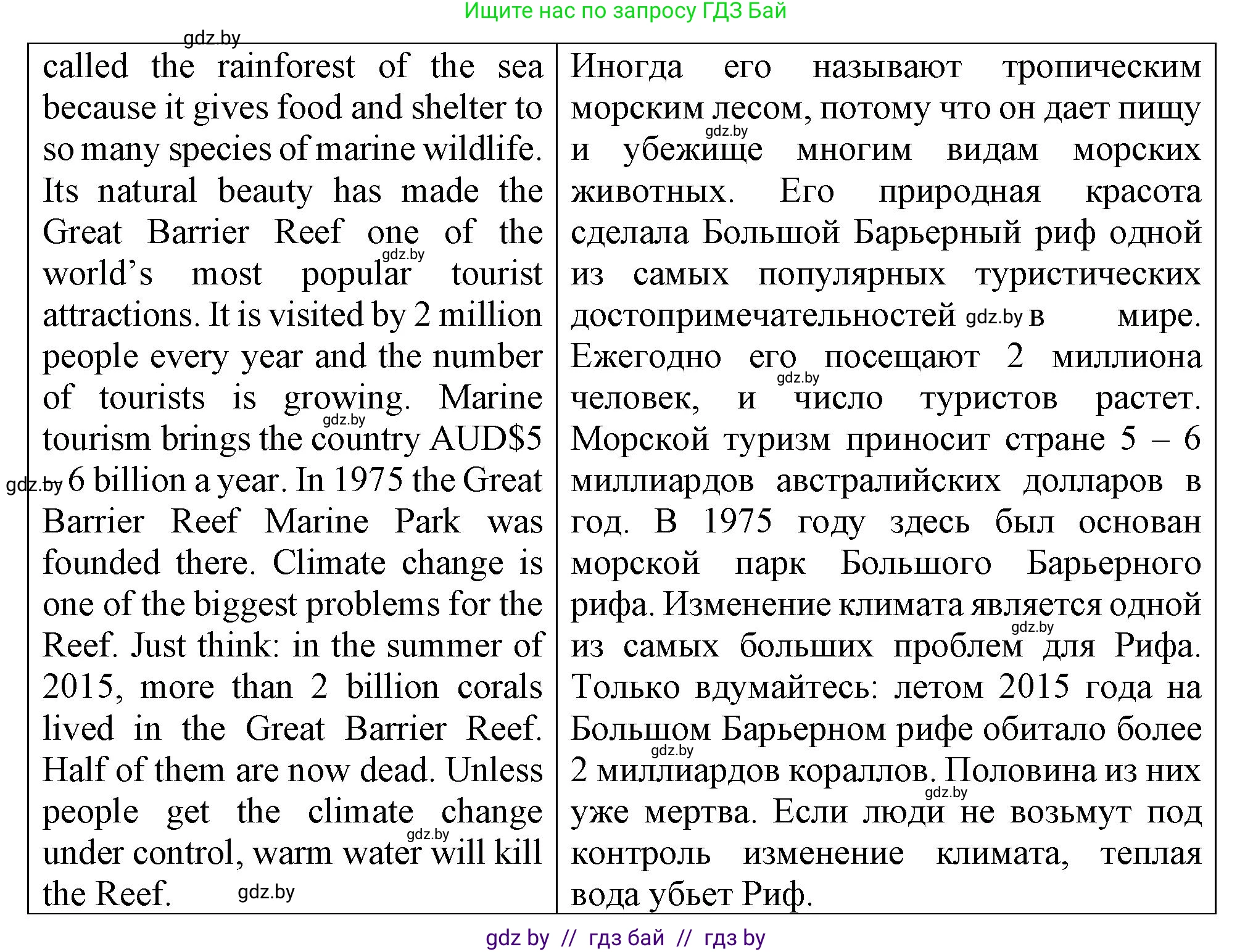 Английский язык (english), 7 класс Тетрадь по грамматике (grammar), авторы: Севрюкова Татьяна Юрьевна, Бушуева Эдите Владиславовна, Юхнель Наталья Валентиновна, издательство Аверсэв, Минск, 2023, страница 104, номер 9, Решение (продолжение 2)