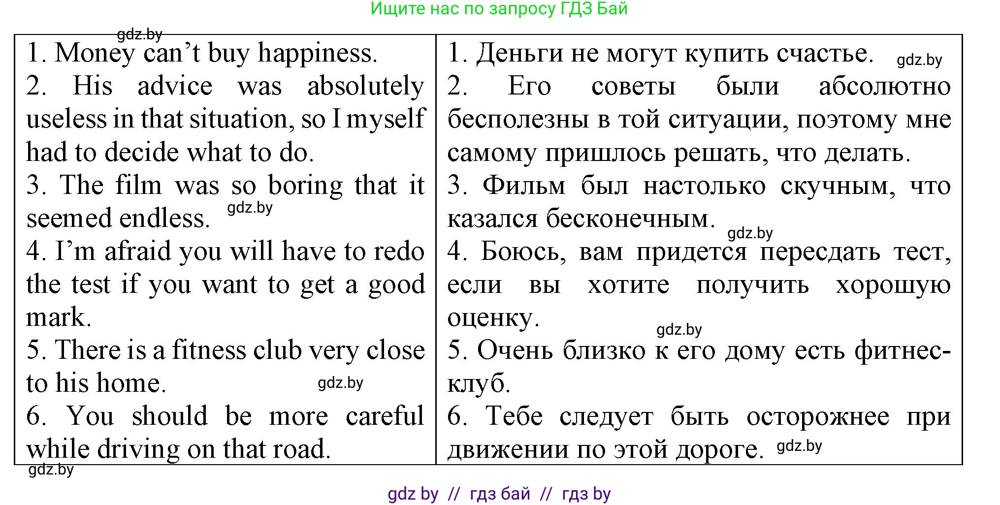 Английский язык (english), 7 класс Тетрадь по грамматике (grammar), авторы: Севрюкова Татьяна Юрьевна, Бушуева Эдите Владиславовна, Юхнель Наталья Валентиновна, издательство Аверсэв, Минск, 2023, страница 126, номер 2, Решение (продолжение 2)