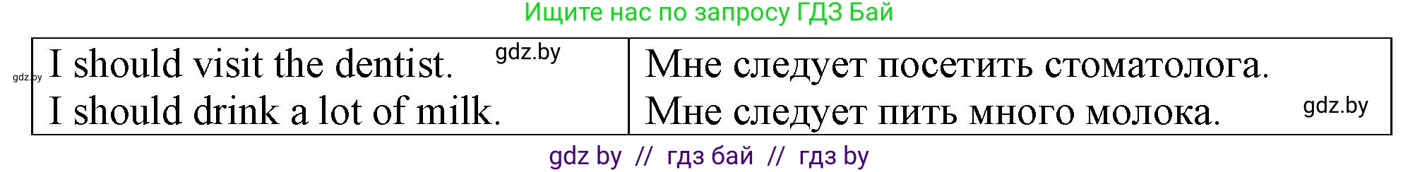 Английский язык (english), 7 класс Тетрадь по грамматике (grammar), авторы: Севрюкова Татьяна Юрьевна, Бушуева Эдите Владиславовна, Юхнель Наталья Валентиновна, издательство Аверсэв, Минск, 2023, страница 127, номер 5, Решение (продолжение 2)