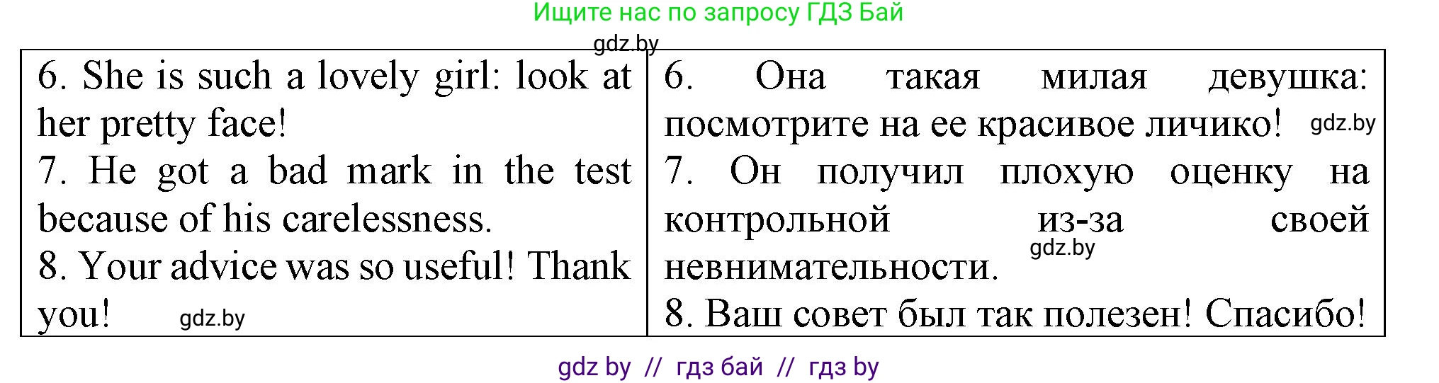 Английский язык (english), 7 класс Тетрадь по грамматике (grammar), авторы: Севрюкова Татьяна Юрьевна, Бушуева Эдите Владиславовна, Юхнель Наталья Валентиновна, издательство Аверсэв, Минск, 2023, страница 124, номер 18, Решение (продолжение 2)