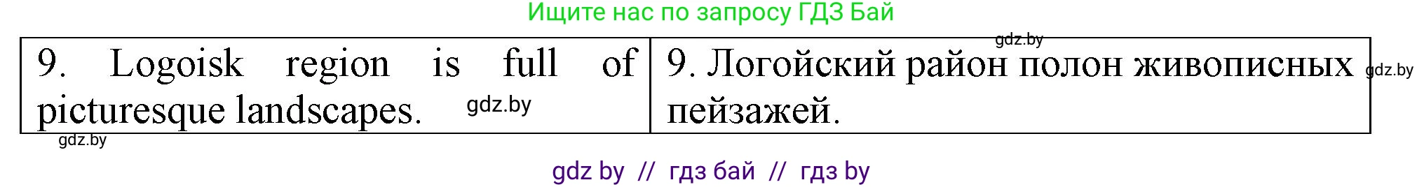 Английский язык (english), 7 класс Тетрадь по грамматике (grammar), авторы: Севрюкова Татьяна Юрьевна, Бушуева Эдите Владиславовна, Юхнель Наталья Валентиновна, издательство Аверсэв, Минск, 2023, страница 124, номер 19, Решение (продолжение 2)