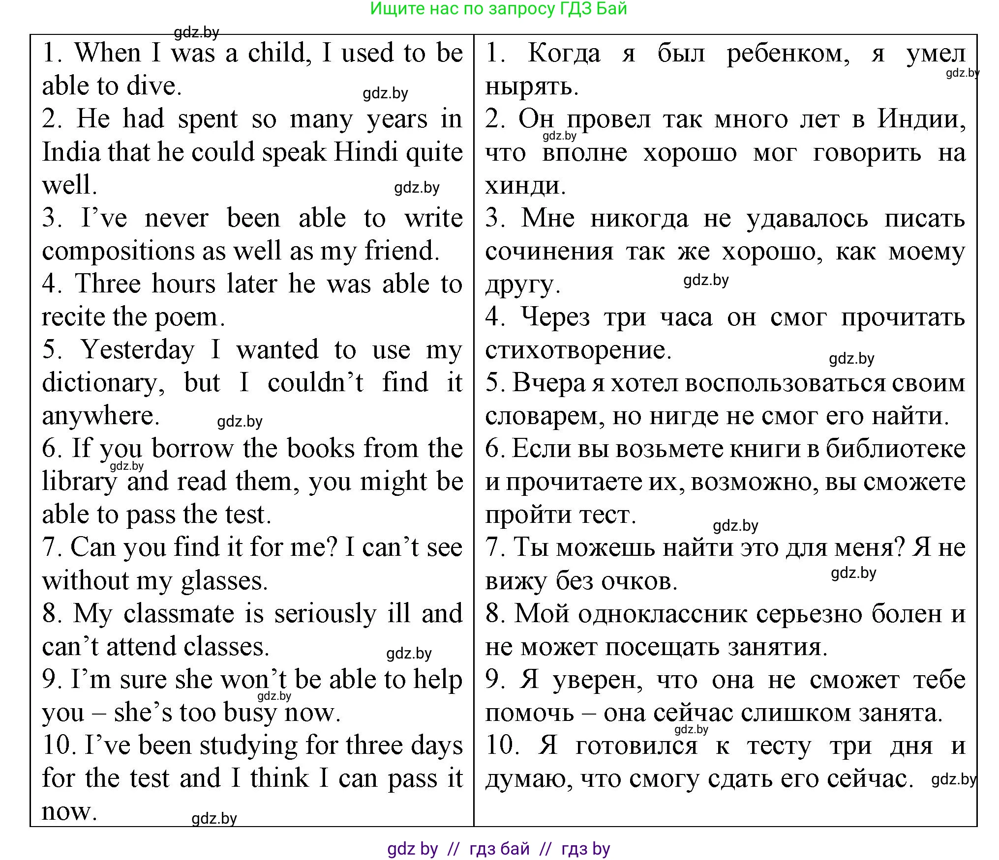 Английский язык (english), 7 класс Тетрадь по грамматике (grammar), авторы: Севрюкова Татьяна Юрьевна, Бушуева Эдите Владиславовна, Юхнель Наталья Валентиновна, издательство Аверсэв, Минск, 2023, страница 116, номер 5, Решение (продолжение 2)
