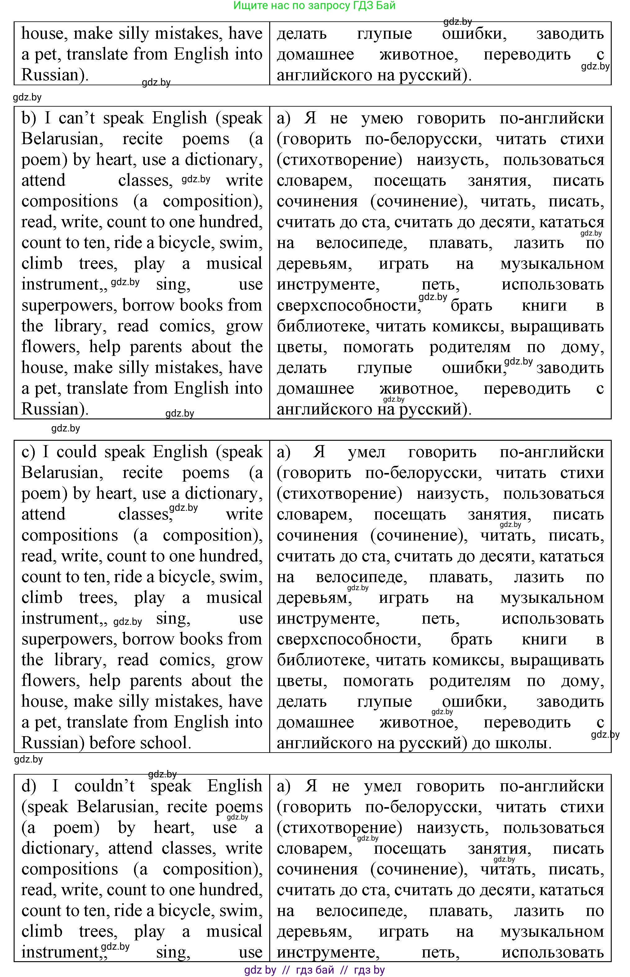 Английский язык (english), 7 класс Тетрадь по грамматике (grammar), авторы: Севрюкова Татьяна Юрьевна, Бушуева Эдите Владиславовна, Юхнель Наталья Валентиновна, издательство Аверсэв, Минск, 2023, страница 116, номер 6, Решение (продолжение 2)