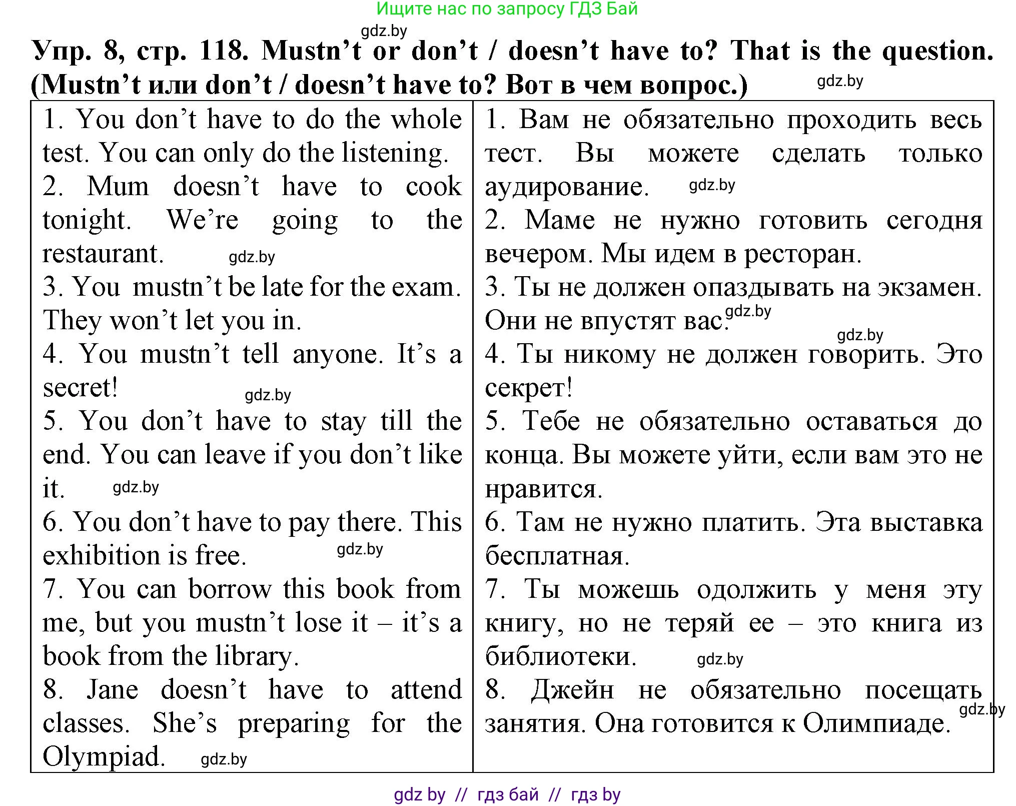 Английский язык (english), 7 класс Тетрадь по грамматике (grammar), авторы: Севрюкова Татьяна Юрьевна, Бушуева Эдите Владиславовна, Юхнель Наталья Валентиновна, издательство Аверсэв, Минск, 2023, страница 118, номер 8, Решение